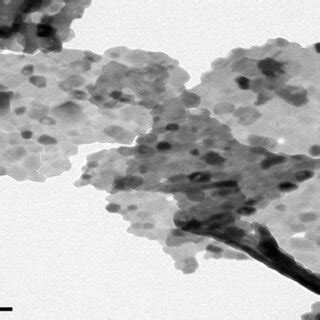  Erbiumoxide Nanopartikels: Revolutionerende Oplossingen voor Opto-Elektronische Toepassingen?