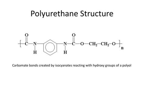  Hexametheen: De onverwachte held in de wereld van polyurethanen en nylon!