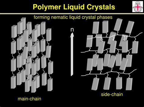  Liquid Crystal Polymer voor Uitstekende Thermische Stabiliteit en Mechanische Sterkte!