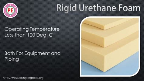  Urethane: Een Duurzame Wonderstof voor Isolatie en Meer?